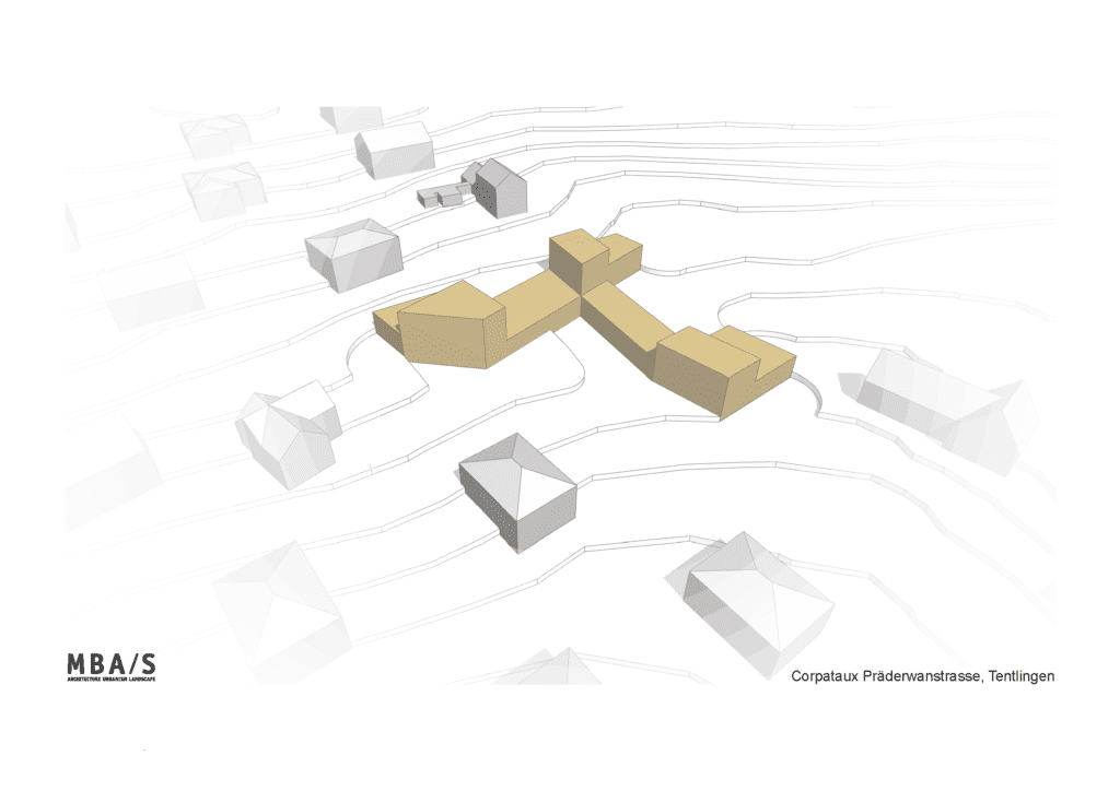 Switzerland - 2014 - 3000 sqm